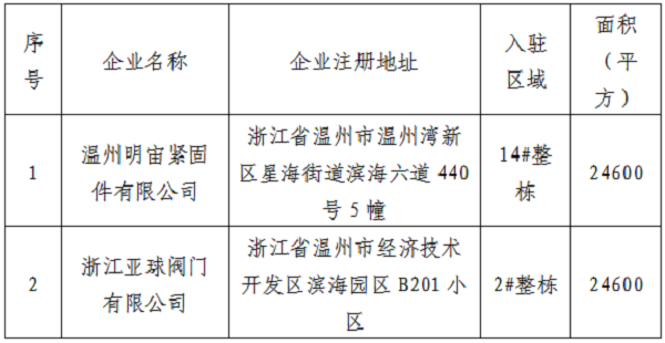 圖片1.png 圖片1.png